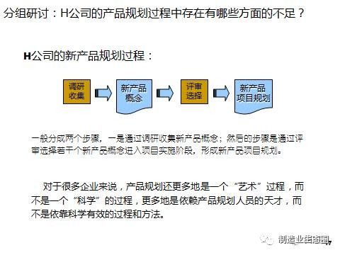 從市場(chǎng)出發(fā) 互聯(lián)網(wǎng)時(shí)代的新產(chǎn)品開(kāi)發(fā)、戰(zhàn)略規(guī)劃與營(yíng)銷(xiāo)一體化